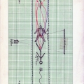 Interruption piece 2, 1974. Diagram for Performance